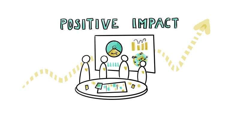 Digital Product Tangible