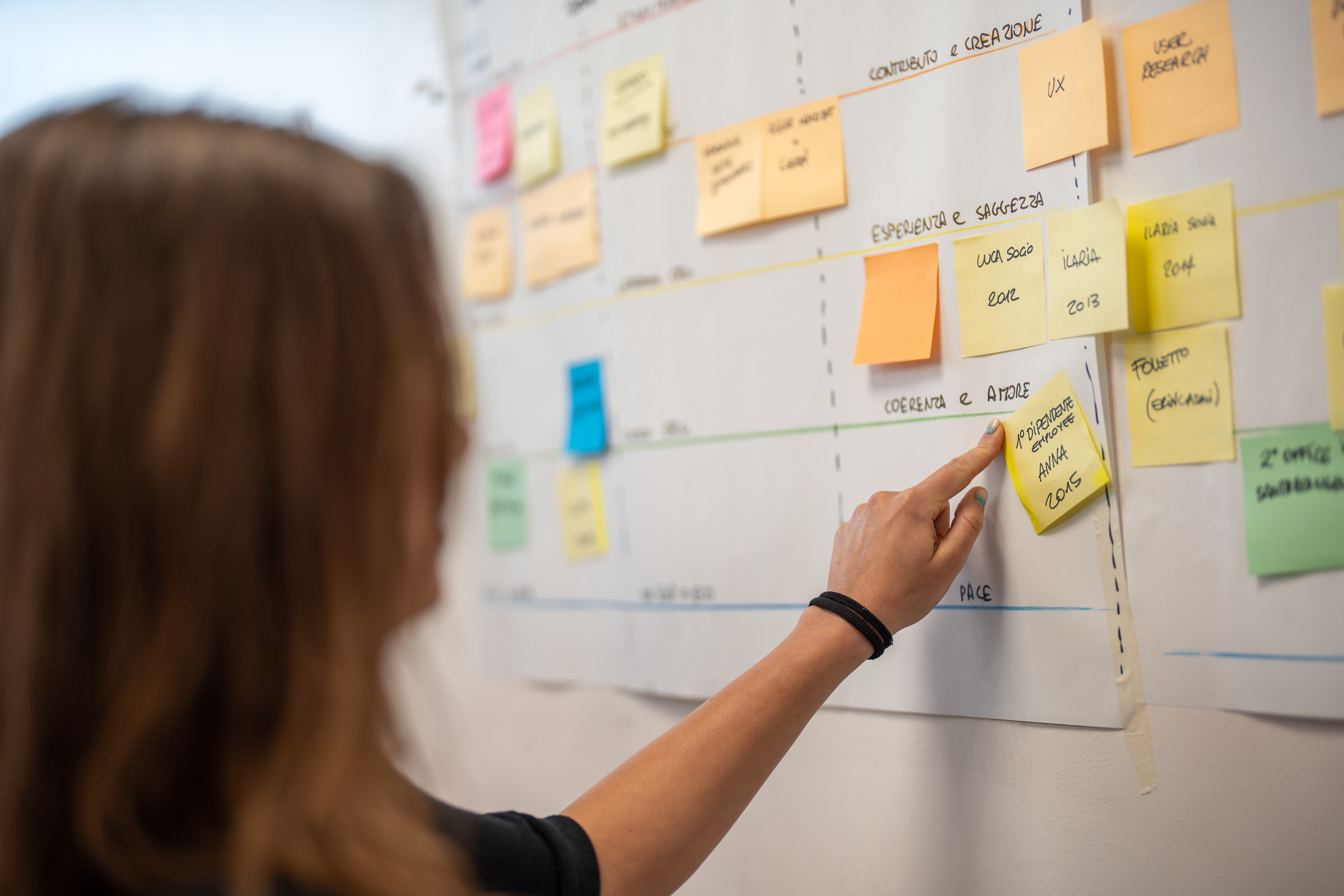 A person points to a yellow post-it on a wallboard covered with colorful post-its and annotations.