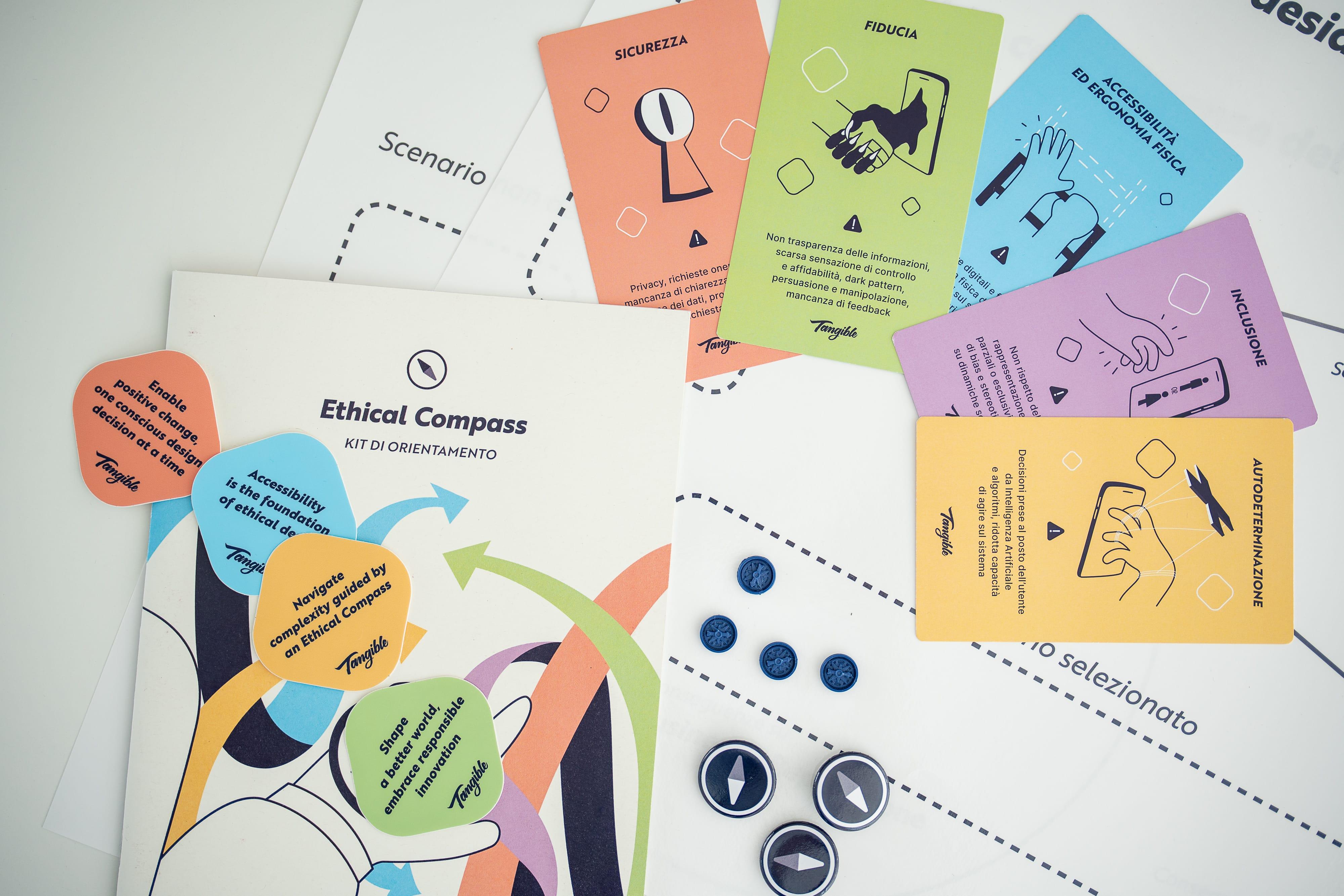 Tangible's Ethical Compass: a tool to guide ethical decisions in design