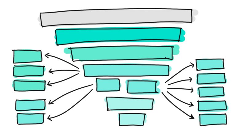 Stakeholder di Tangible