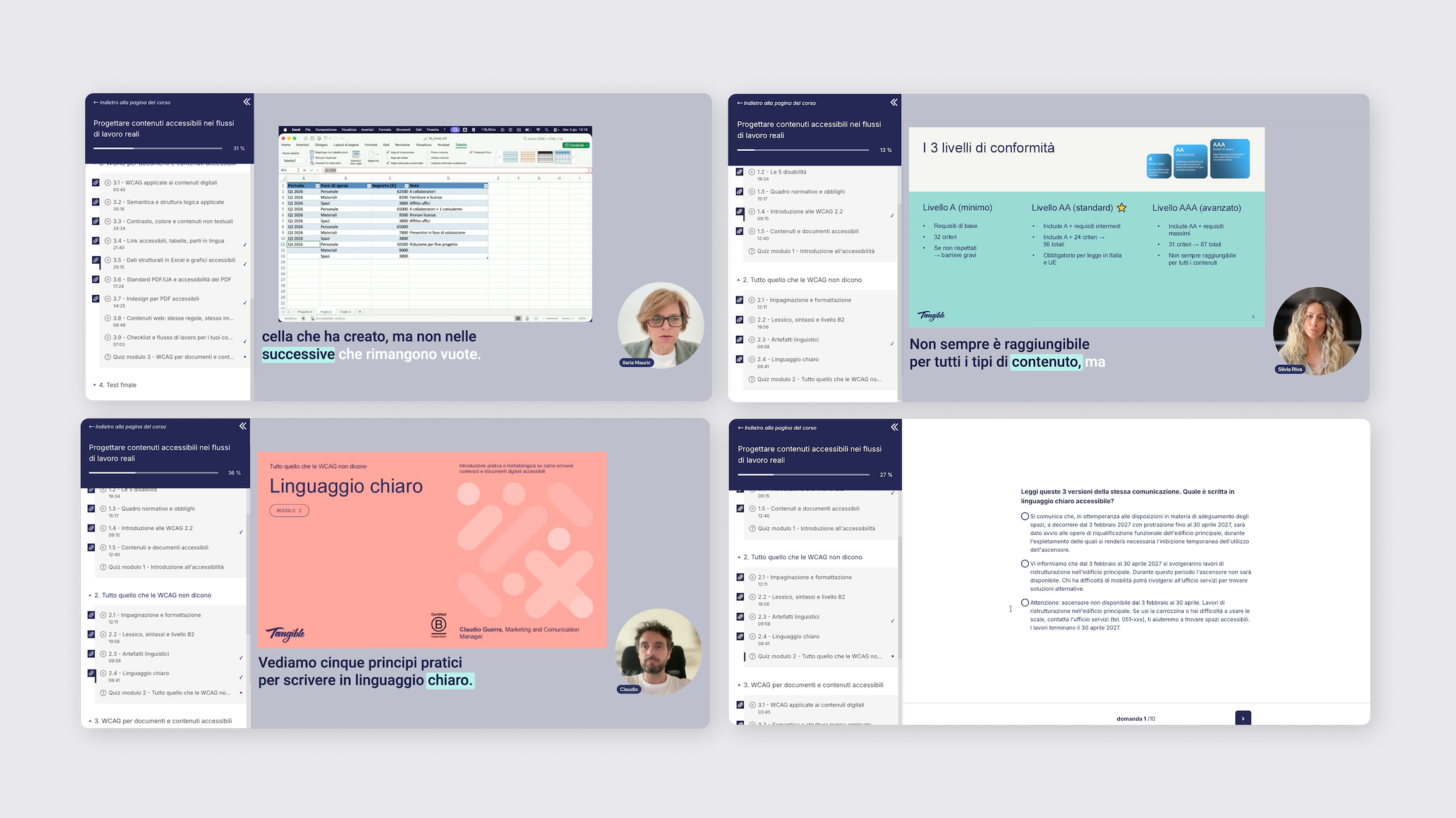 Collage di quattro schermate del corso: un esempio pratico in Excel su celle accessibili, la slide sui tre livelli di conformità WCAG, l'introduzione al modulo sul linguaggio chiaro e una domanda del quiz di verifica.