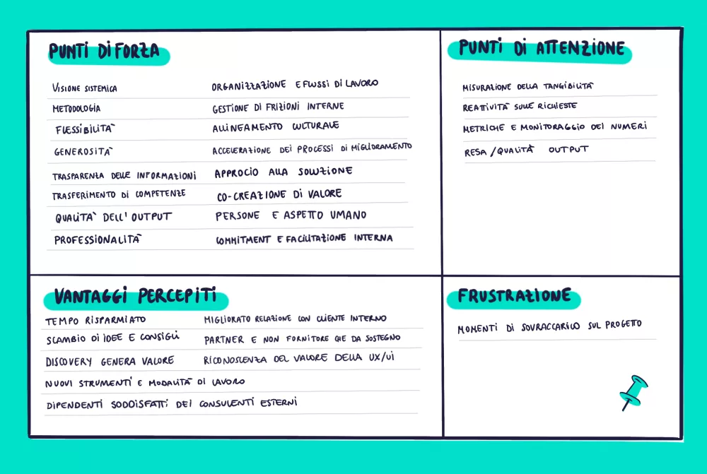 Feedback analysis gathered from interviews conducted in 2021