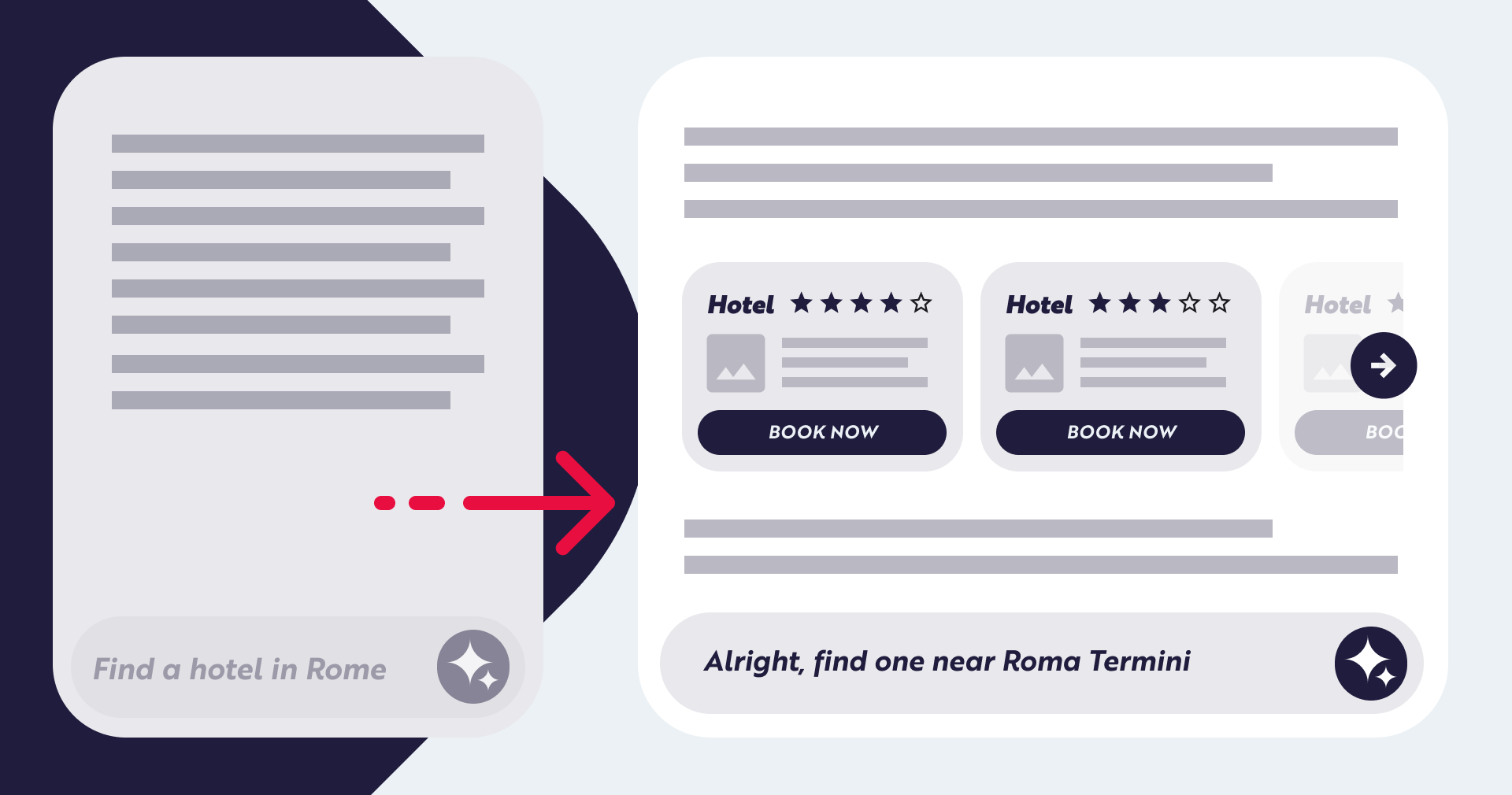 An illustration shows an improved user experience for hotel searches: a text query 