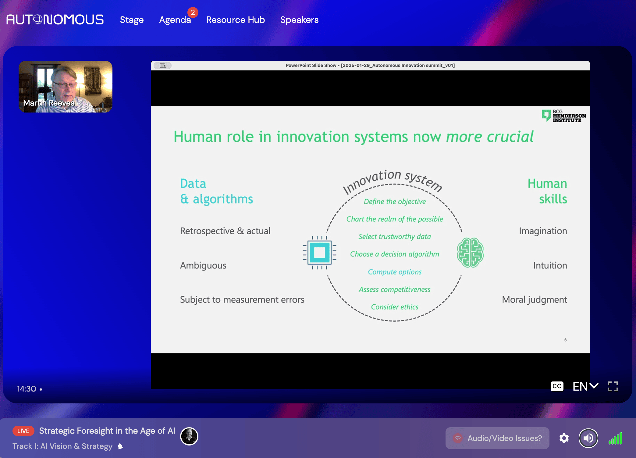 Una slide di Martin Reeves di Boston Consulting Group, in un talk di poche settimane fa all’evento Autonomous