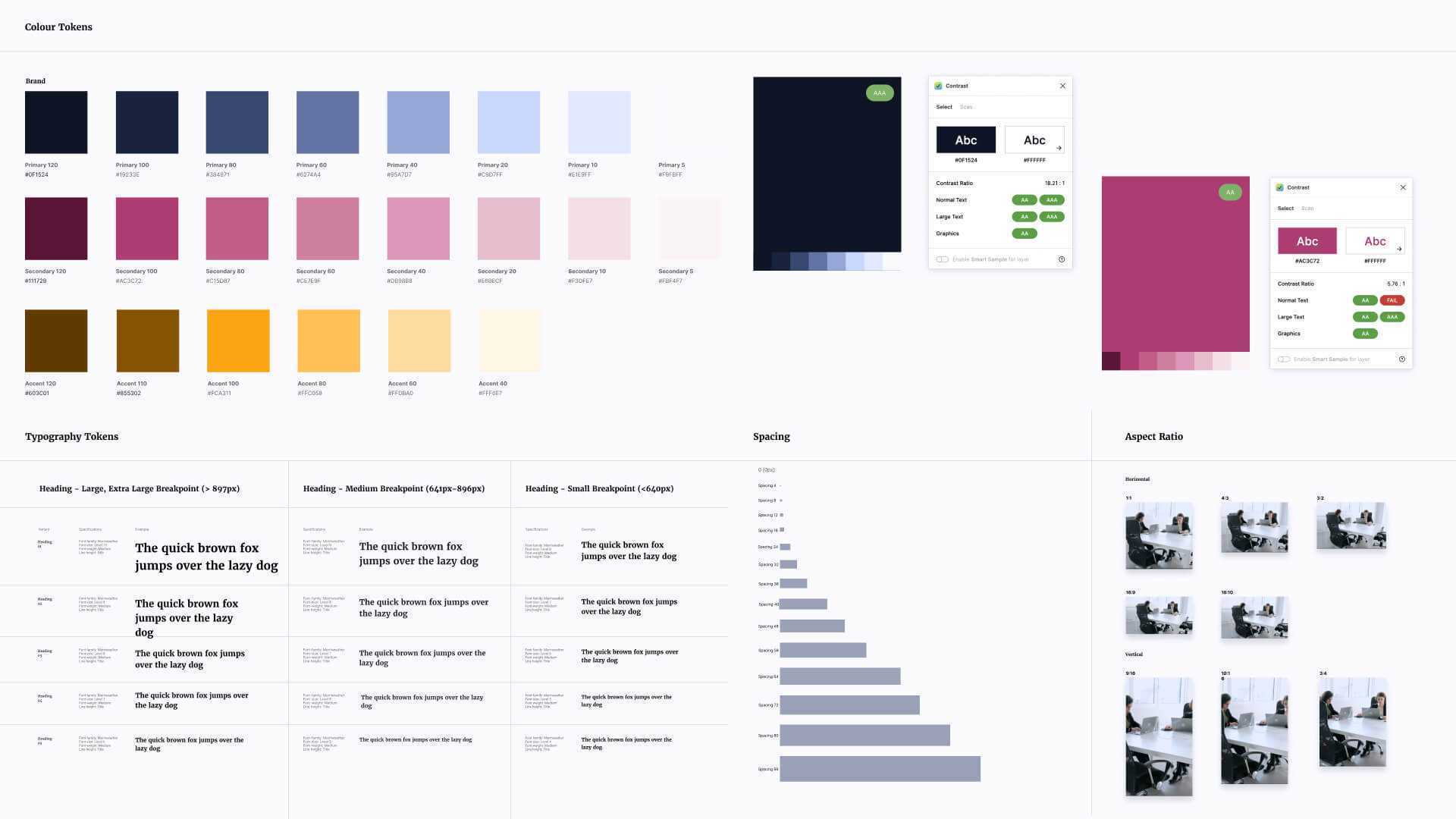 How to design a design system.