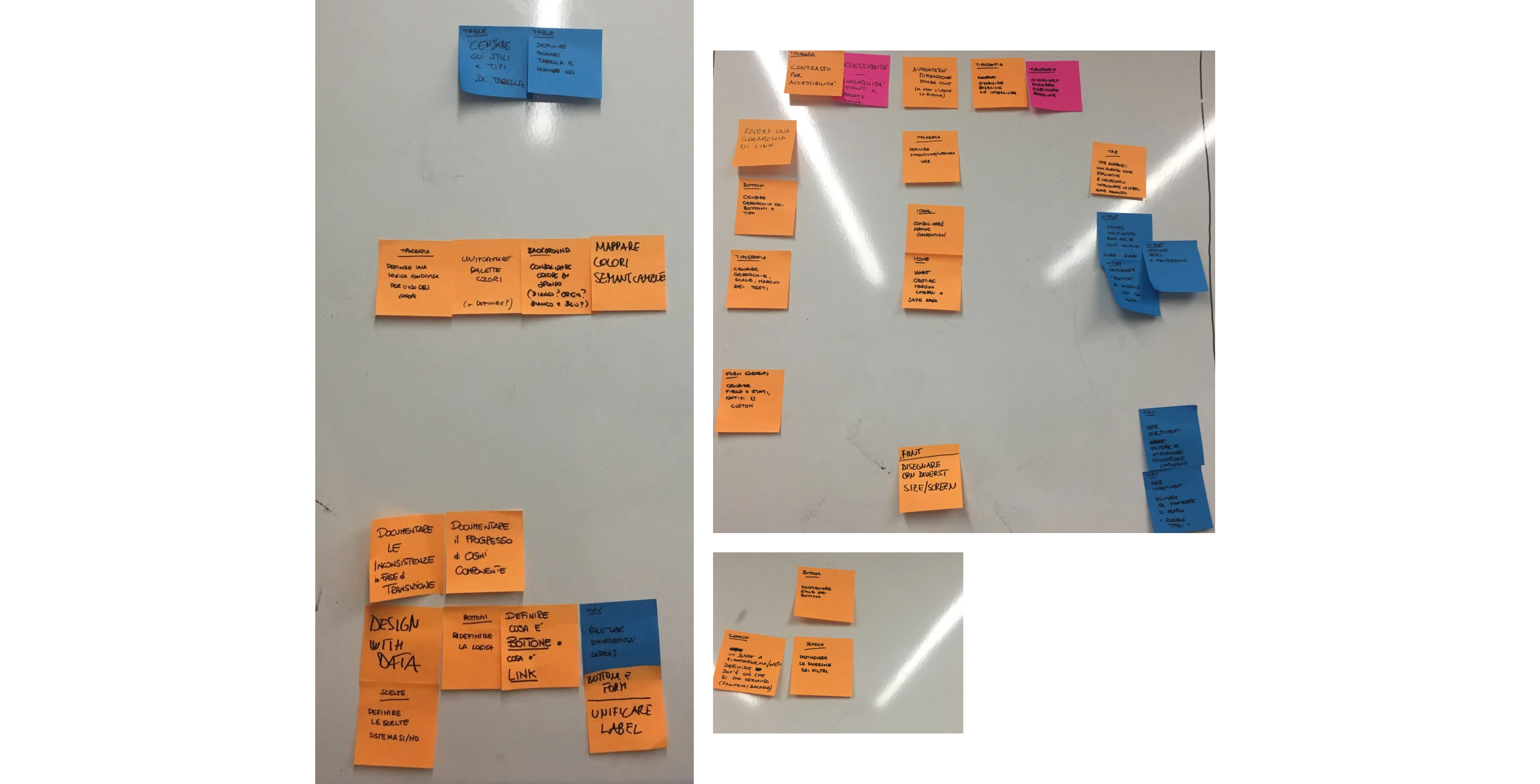 Design system mapping