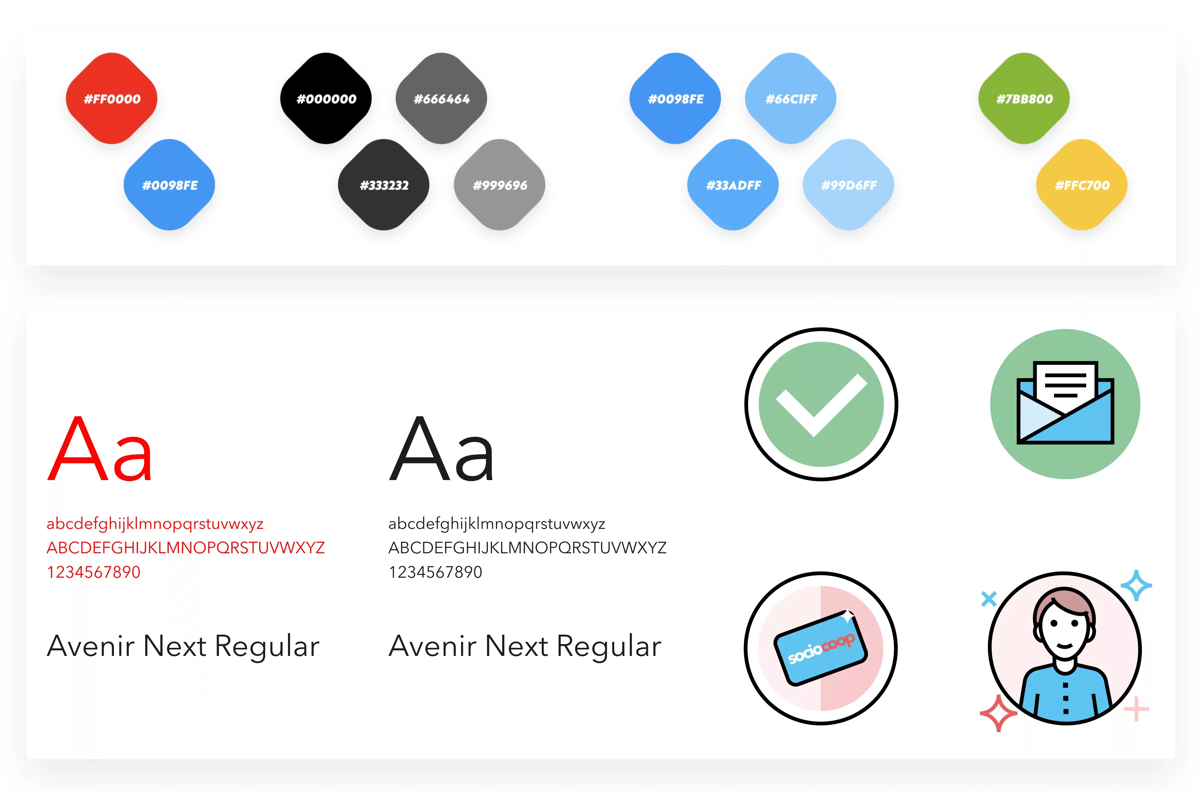 Portions of the Design system of Coop Alleanza