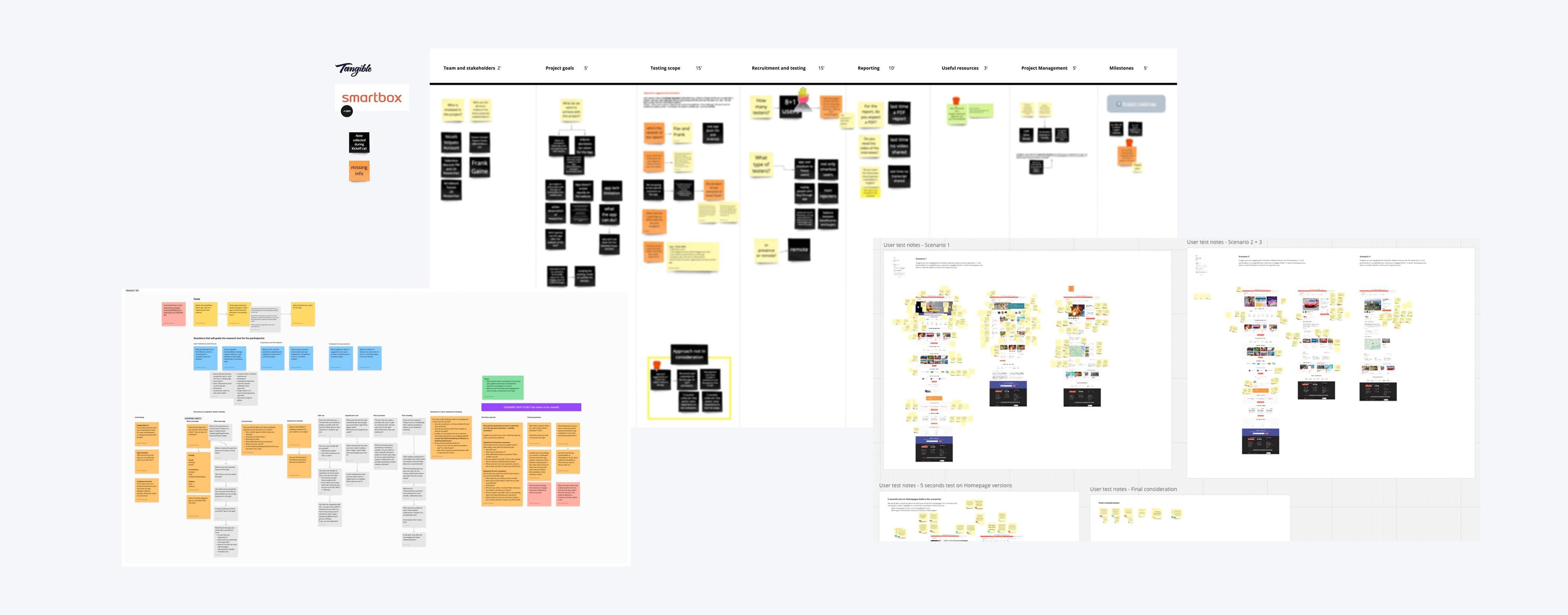 Alcuni screenshot di board di Miro e FigJam con la razionalizzazione dell'attività di testing con gli utenti.