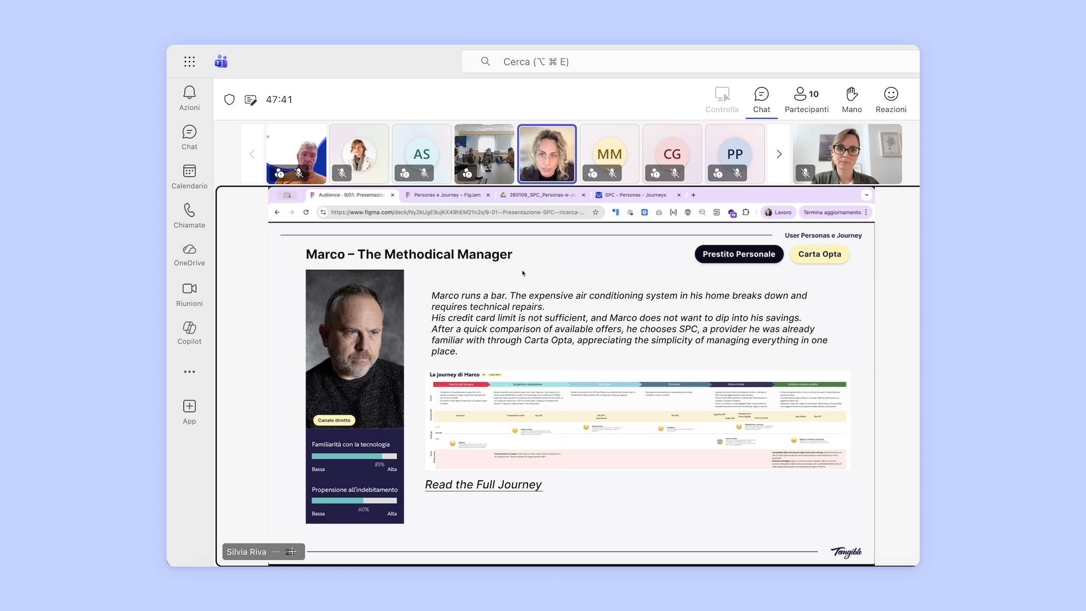 Remote presentation to the Sella Personal Credit team of the user persona ‘Marco’ and his journey.