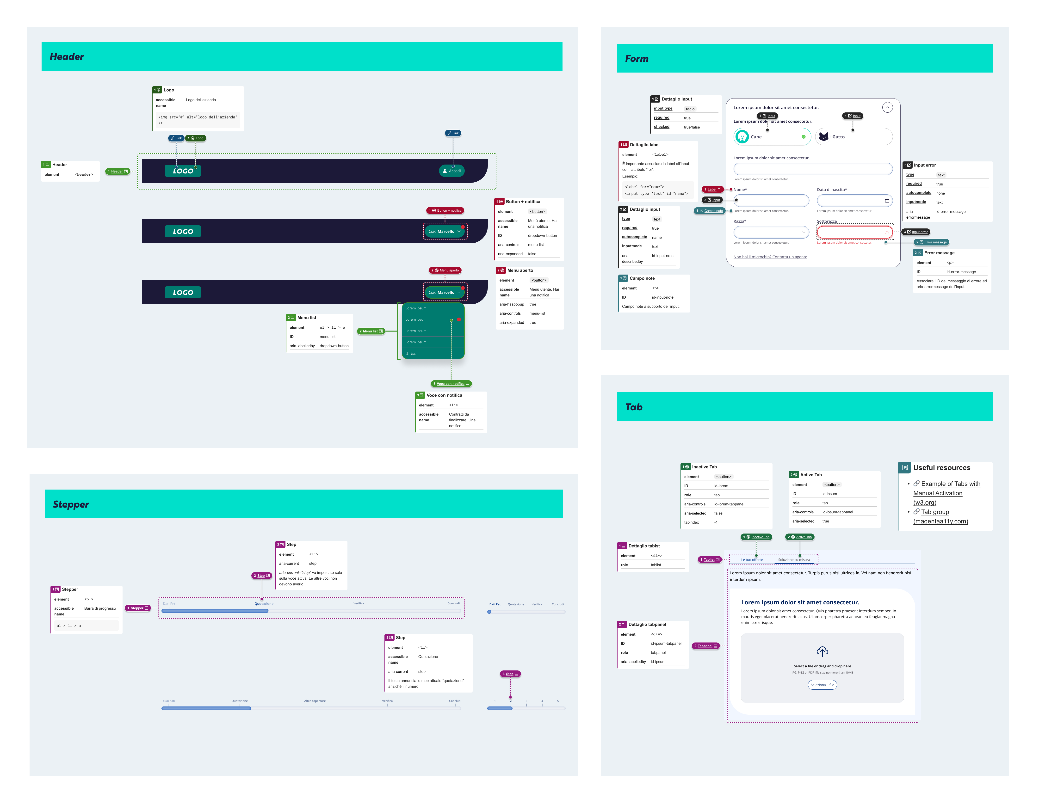 Practical applications of accessibility annotations